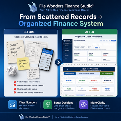 File Wonders Finance Studio™ — Complete Business Money Control System