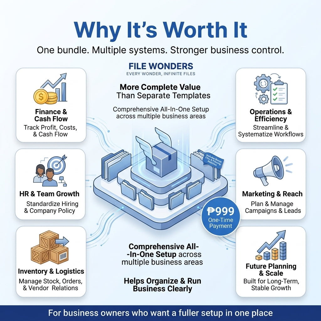 File Wonders Full Business System™