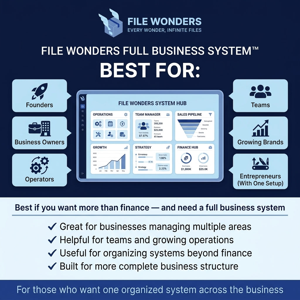 File Wonders Full Business System™