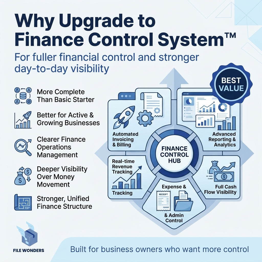 File Wonders Finance Control System™