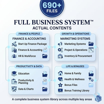File Wonders Full Business System™
