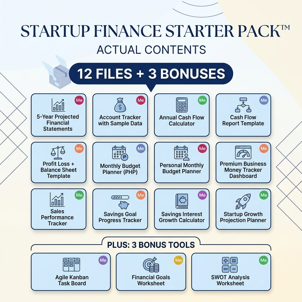 File Wonders Startup Finance Bundle™